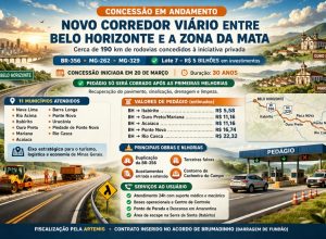 Art Ilustrativa_souestradareal