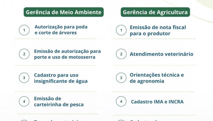 Correio de Minas