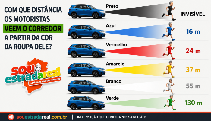 corredores 2