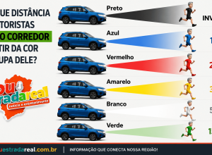 corredores 2
