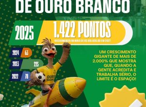 Ouro Branco alcança marca histórica no ICMS Esportivo e garante mais de R$ 101 mil para investimentos no esporte em 2027