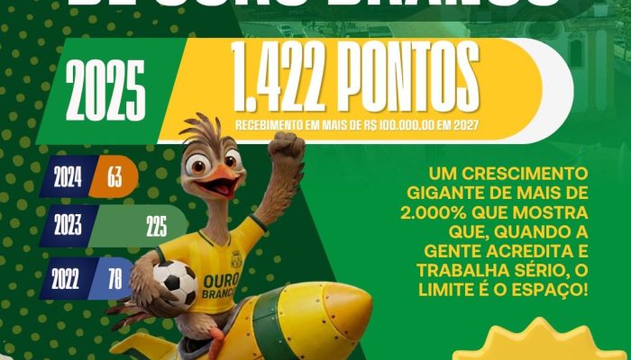Ouro Branco alcança marca histórica no ICMS Esportivo e garante mais de R$ 101 mil para investimentos no esporte em 2027